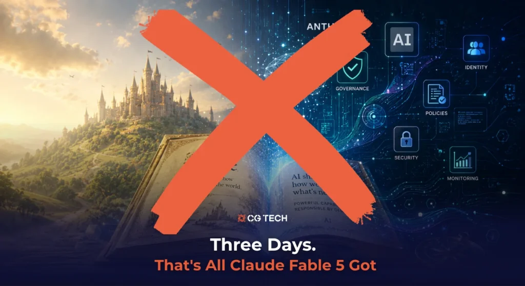 The original Claude Fable 5 blog banner showing a storybook transitioning from a fantasy castle into an AI governance diagram, overlaid with a large red X and the title "Three Days. That's All Claude Fable 5 Got", with CG TECH branding.