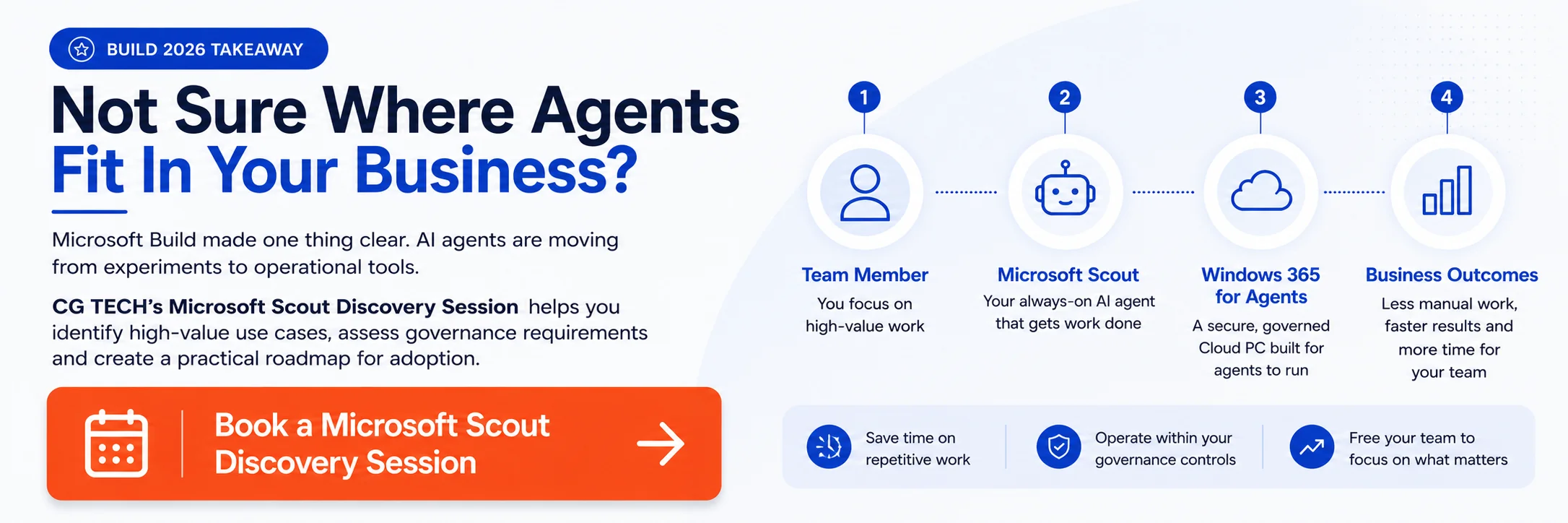Promotional banner for CG TECH's Microsoft Scout Discovery Session, illustrating how Microsoft Scout and Windows 365 for Agents help businesses automate repetitive work, strengthen governance controls and improve operational efficiency. Features a call to action to book a discovery session.