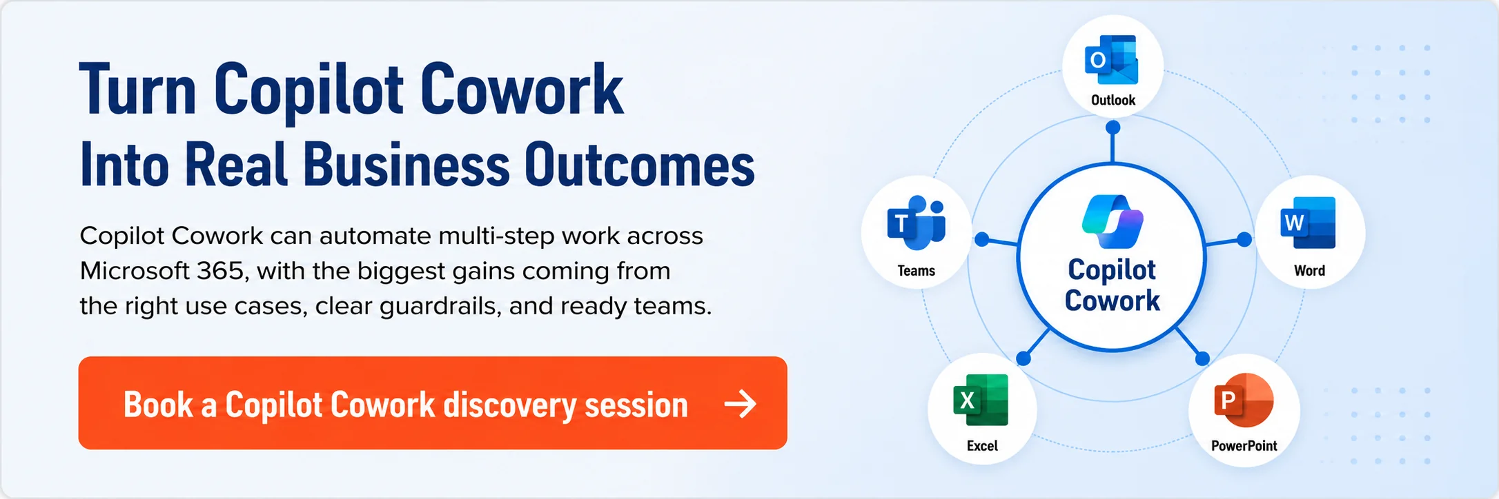 Copilot Cowork discovery session banner showing Microsoft 365 apps connected to Copilot Cowork, with a call to action to identify high-value use cases, governance requirements and adoption opportunities.