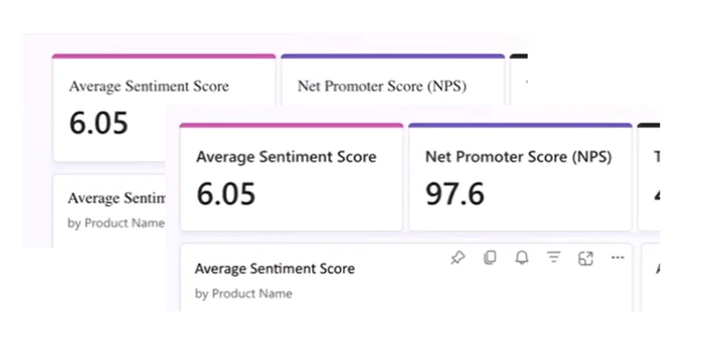Default report fonts (for example, Segoe UI) now render correctly when viewing Power BI reports on non-Windows devices.