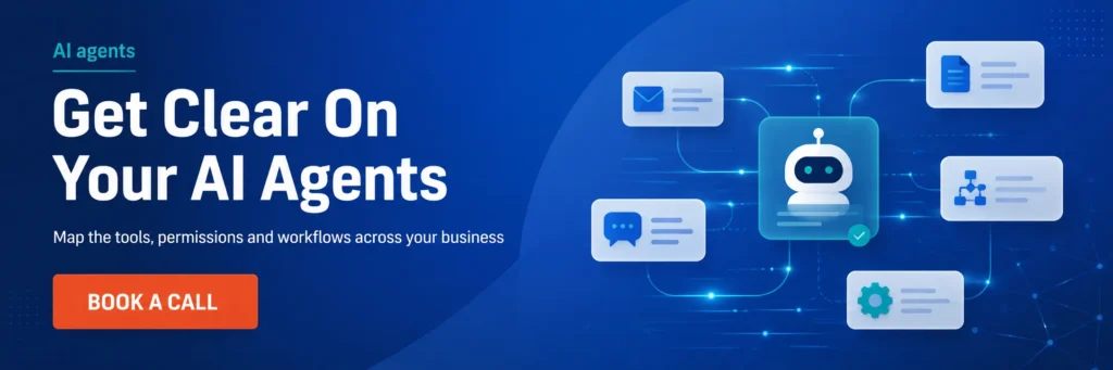 AI agents connected across business tools and workflows, with a CTA to map permissions, automation and governance with CG TECH.
