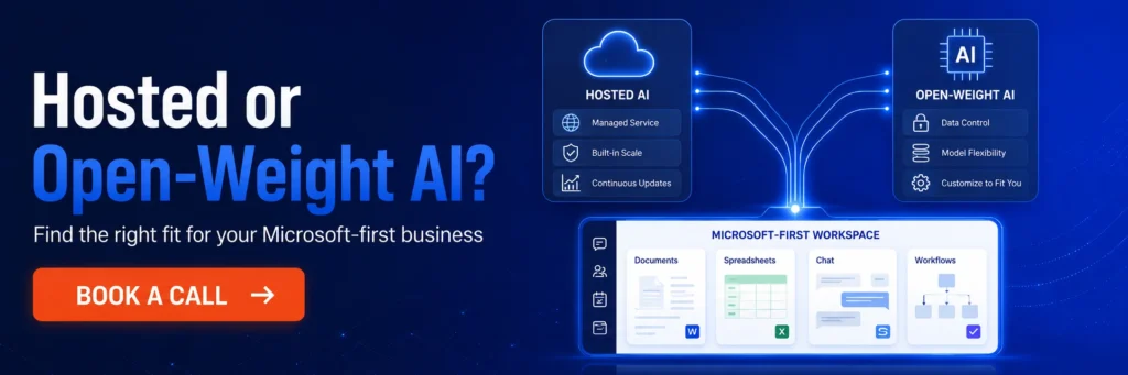 CG TECH banner comparing hosted AI and open-weight AI, with both options connecting into a Microsoft-first workspace and a Book a Call CTA.